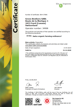 GoodLifeProducts Certificate